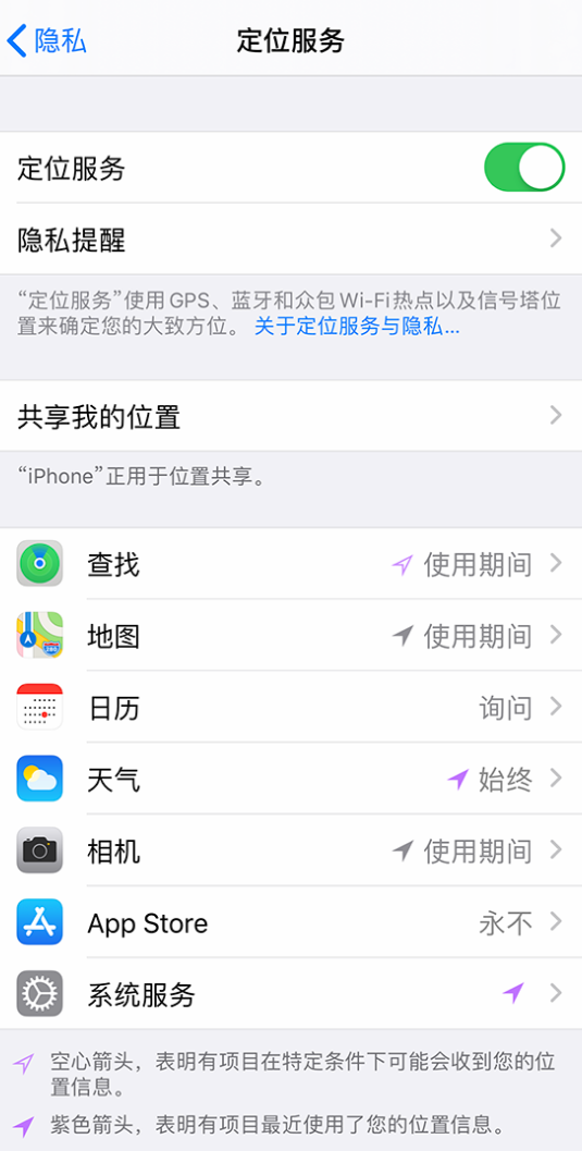 山亭苹果手机维修分享iPhone 状态栏中时间显示为蓝色图标是什么情况 